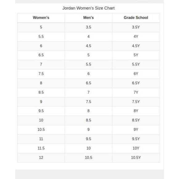 Jordan Max Aura 'Black Gym Red' US 6Y/Men's 6/Women's 7.5 Hypebeast - Picture 12 of 12